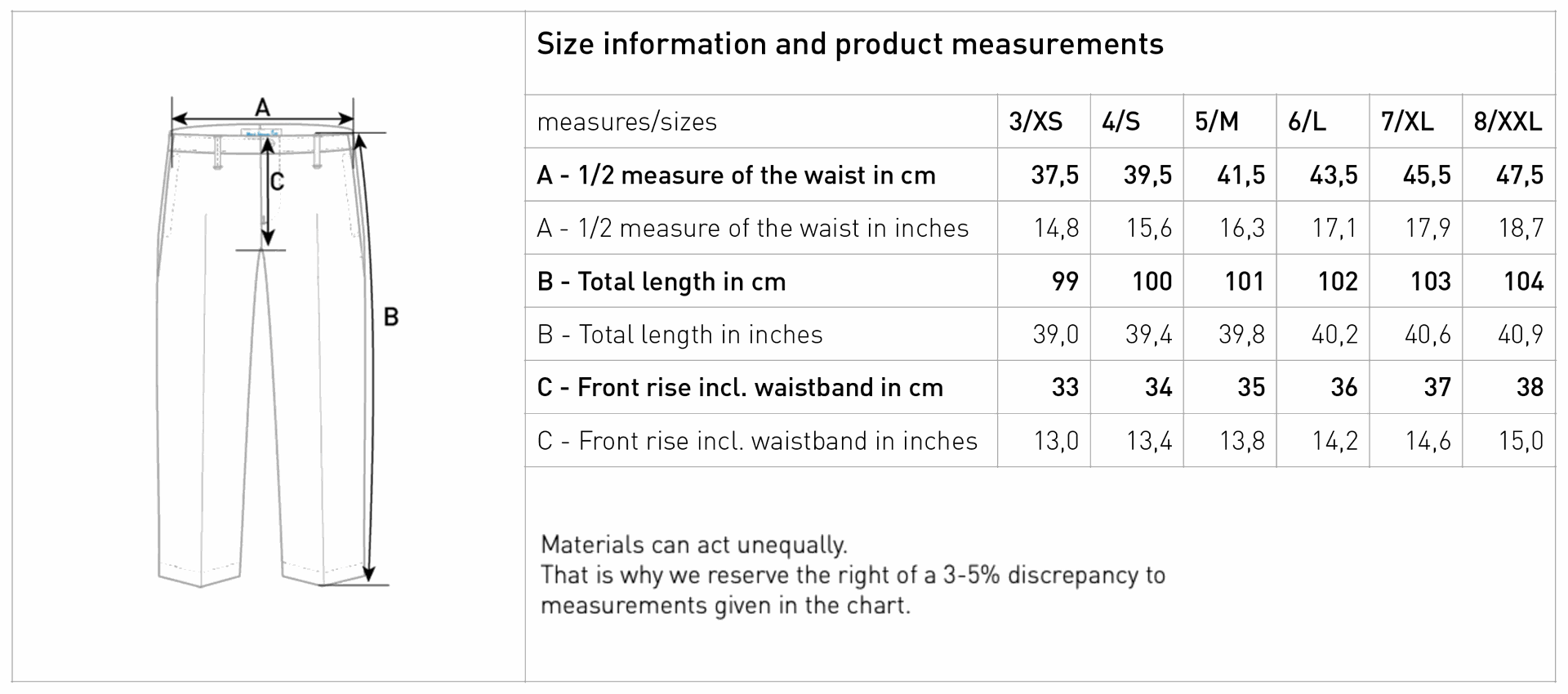 https://merzbschwanen.com/web/image/1821551-2c7bdb0d/CHINO01_Chart_Final_Text.png?access_token=97e99959-1e4a-4093-87da-5901fb0335a0